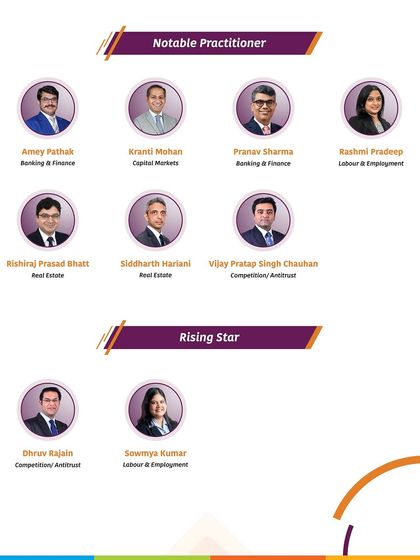 A look at our 'Notable Practitioners' and 'Rising Stars' from the AsiaLaw India Rankings 2024, highlighting our talent in Banking & Finance and Capital Markets.