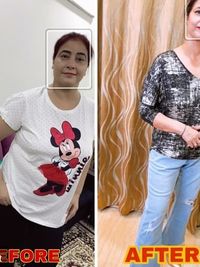 Yoga for Weight & Health Management