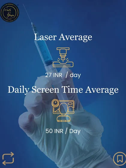 Many people think aesthetic treatments are too expensive, but let's put it in perspective. The daily investment in a long-term solution like laser hair reduction can be less than what you might spend on other daily habits. Investing in yourself is always worth it.