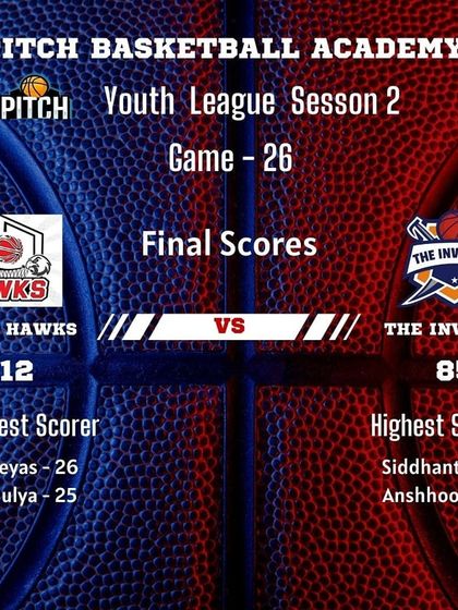 Pitch Basketball - Youth Basketball Leagues From the Archives photo 36