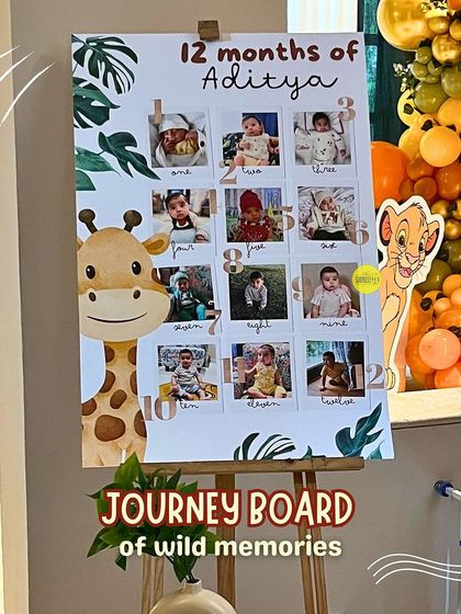 Surprise Sutra - Baby & Kids' Celebrations First Birthday Magic photo 15