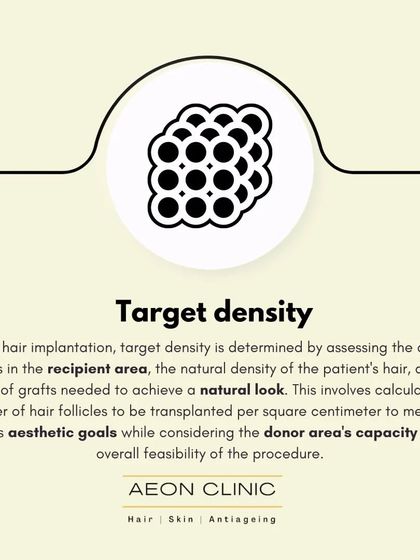 We determine the target density needed to achieve a natural look, calculating the number of grafts per square centimeter while considering the donor area's capacity.