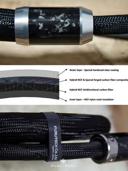 The diagram here illustrates the multi-layer construction of Furutech's NCF connectors. A hybrid of NCF, forged carbon fiber, and nylon resin insulation works to damp resonance and eliminate static, resulting in a cleaner, more stable signal.
