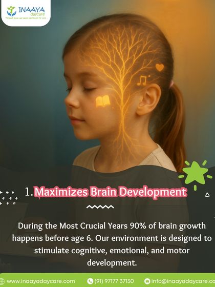 An infographic explaining that since 90% of brain growth happens before age 6, our stimulating environment is designed to maximize cognitive, emotional, and motor development.