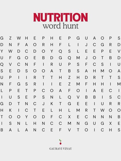 Gauravi Vinay - Group Nutrition Workshops Nutrition Myths Busted photo 11