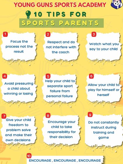 Young Guns Sports Academy - Kids' Sports Coaching Our Coaching Philosophy photo 3