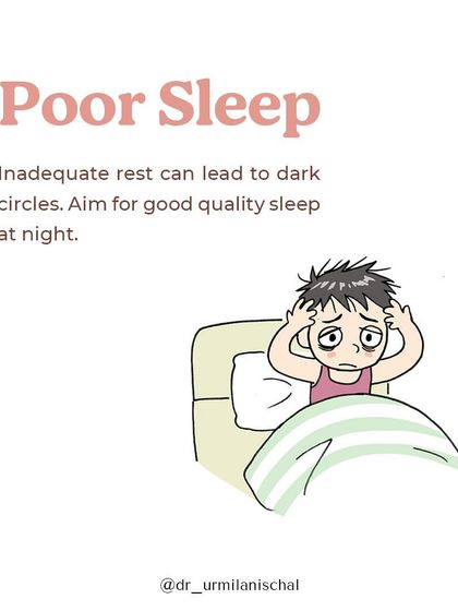 Urmila Nischal - Personalized Skincare Consultation Lifestyle, Diet & Your Skin photo 9