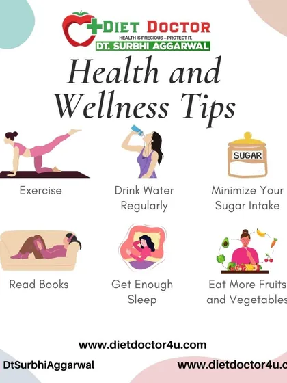 This is a visual summary of my key health and wellness tips. I encourage a balanced approach that includes exercise, hydration, minimizing sugar, getting enough sleep, and reading for mental relaxation.