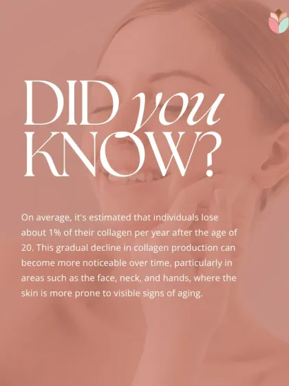 Did you know that collagen production starts to decline by about 1% per year after age 20? This gradual loss is what leads to visible signs of aging, highlighting the importance of proactive skin care and anti-aging treatments.