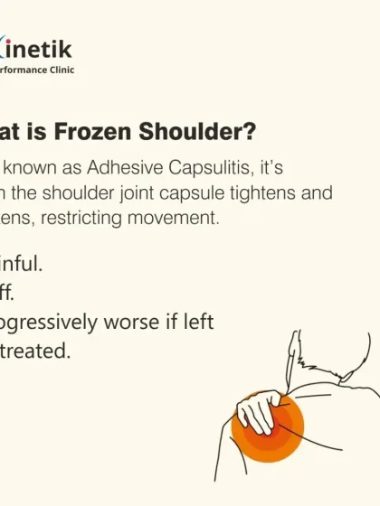 What exactly is Frozen Shoulder? It's a condition where the shoulder joint capsule tightens and thickens, severely restricting movement. It is painful, stiff, and gets progressively worse if left untreated.