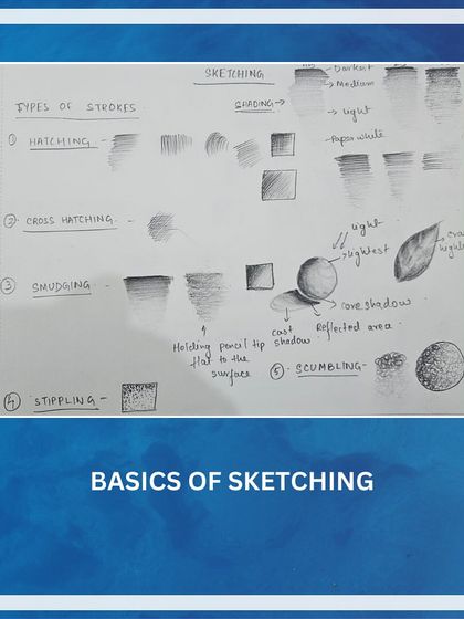 Bloom and Grow - Online Art & Craft Classes The Art of Sketching photo 11