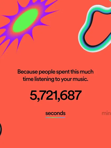 This graphic shows the total time people spent listening to my music. Seeing this number reminds me of the impact and connection that music creates.