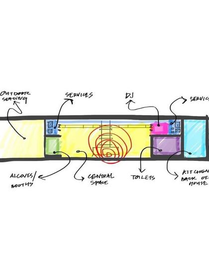 This early zoning diagram for Townhall shows our process of maximizing the floor space. We balanced the central bar, seating alcoves, outdoor areas, and service zones to ensure a seamless flow and a functional layout.