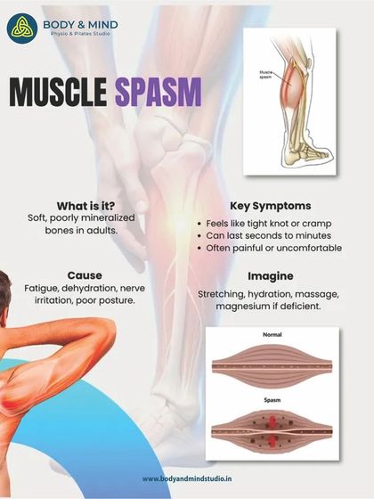 Body & Mind PhysioPilates Studio - Physical Therapy & Rehabilitation Understanding Your Body: Educational Insights photo 8