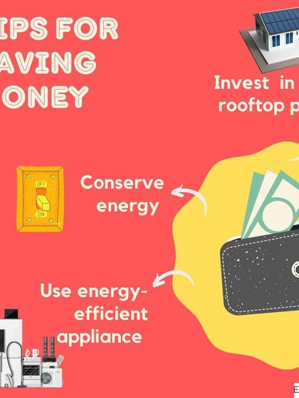 EcoSoch - Rooftop Solar Solutions Solar Insights & Guides photo 6