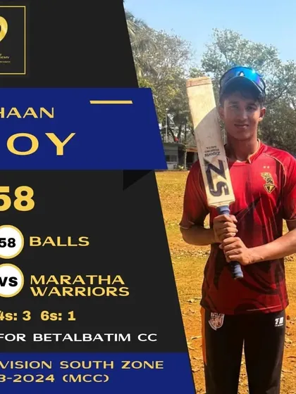 Ishaan Roy sizzles in Goa with a half-century to guide his team to victory.