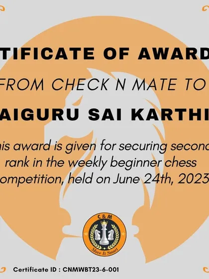 A certificate of awarding for Raiguru Sai Karthik for securing the second rank in our weekly beginner competition.