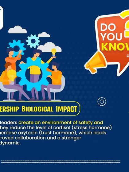 The Biological Impact of Leadership. Did you know your leadership style affects your team's brain chemistry? I explain how creating an environment of safety reduces the stress hormone cortisol and increases the trust hormone oxytocin, leading to a stronger team.