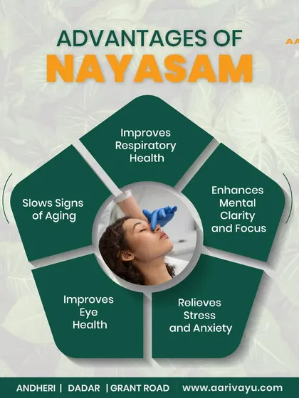 The benefits of Nasyam extend beyond just clearing your sinuses. This therapy enhances mental focus, relieves stress and anxiety, improves eye health, and can even slow signs of aging by rejuvenating the senses.