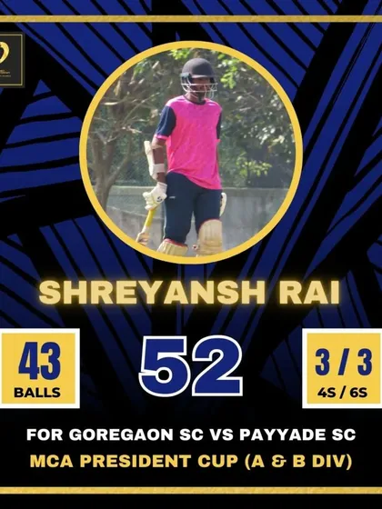 Shreyansh Rai with a solid 52 in the MCA President Cup.