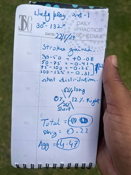 Practice must be structured and measurable. This is a look at a player's daily practice notes, tracking strokes gained data for wedge play. This analytical approach helps us identify weaknesses and turn them into strengths.