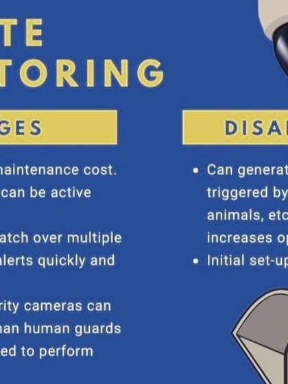 Carnegie Technologies - Security & Surveillance Systems Our Commitment to Quality photo 3