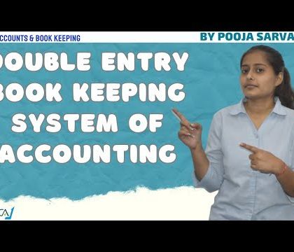 Thumbnail for our video explaining the double-entry bookkeeping system, a fundamental concept in accounting.