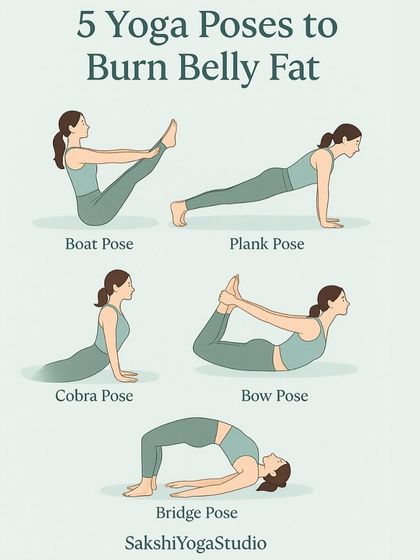 Try these 5 essential yoga poses to burn belly fat. After a good warm-up, hold each asana like Boat Pose and Bridge Pose for 20 seconds to feel the burn.