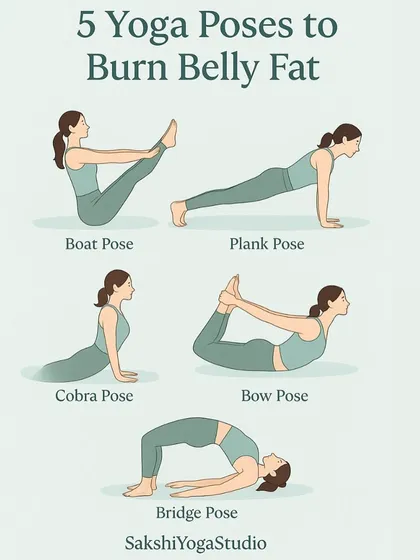 This guide from my studio shows 5 key yoga poses to burn belly fat, including Boat Pose, Plank, and Bridge Pose, with instructions to repeat after a warm up.