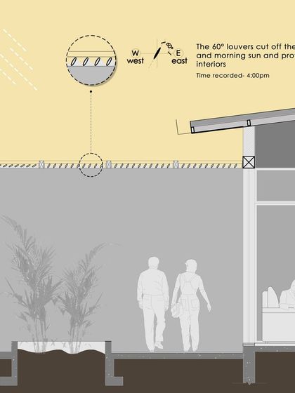 Studio XS - Architectural Design Our Process: From Idea to Reality photo 36