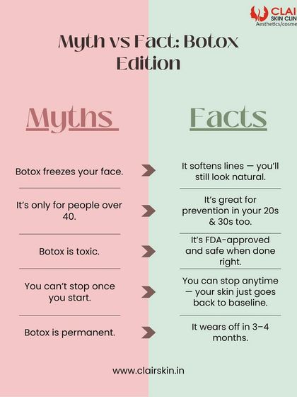 Let's bust some Botox myths. It doesn't "freeze" your face; it softens lines. It's not just for people over 40; it's great for prevention. And it's not permanent; it wears off naturally in 3-4 months. It is an FDA-approved and safe treatment.