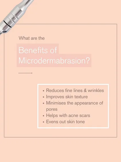 This graphic details the benefits of microdermabrasion. It reduces fine lines, improves skin texture, minimizes the appearance of pores, helps with acne scars, and evens out skin tone.