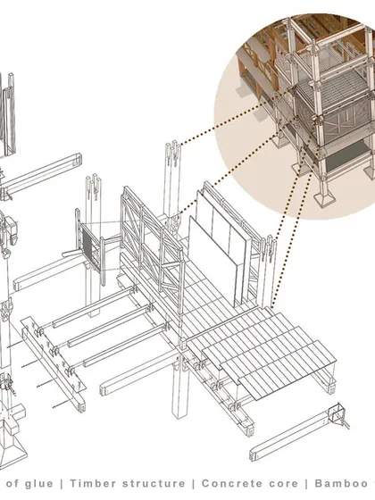 This exploded diagram details the hybrid timber construction system. It shows how natural timber components connect without glue, integrating with a concrete core and bamboo facade panels to create a structure with a significantly lower carbon footprint than conventional buildings.