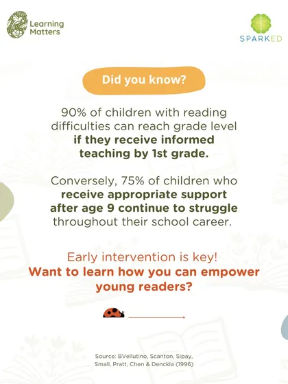 Research shows that 90% of children with reading difficulties can reach grade level if they receive informed teaching by first grade. Early intervention is key, and our workshops are designed to empower you with the right strategies.