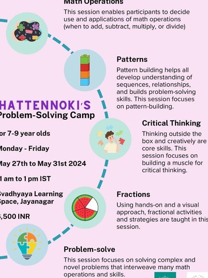 Hattennoki - Professional Development & Educational Workshops Speaking, Consulting & Collaborations photo 11