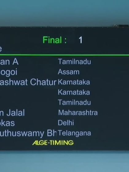 Basavanagudi Aquatic Centre - Swimming Coaching and Lessons Our Champions: A Legacy of Medals photo 53