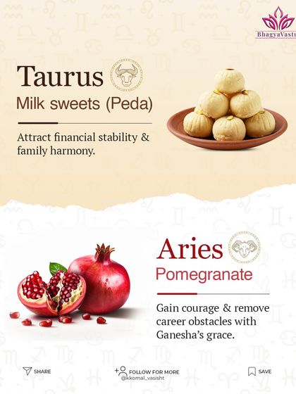 Align with Cosmic Energy: Festival Rituals photo 13