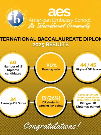 Our students' success is reflected in their outstanding academic achievements. This infographic details our impressive International Baccalaureate (IB) Diploma results, including a 90% passing rate and numerous bilingual diplomas, showcasing the rigorous college preparation that sets our graduates apart.