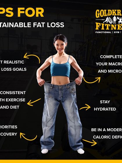 Sustainable fat loss is a marathon, not a sprint. It requires setting realistic goals, being consistent, prioritizing recovery, staying hydrated, and maintaining a moderate caloric deficit.