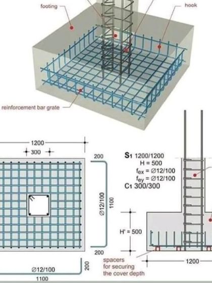 Fantini Designs - Architecture & New Construction The Design Process: From Blueprints to 3D Renders photo 10