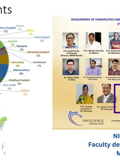 A slide from my presentation for NIT Warangal, showing the nationwide participation in the Faculty Development Program. It was exciting to address faculty and scholars from nearly 20 states.