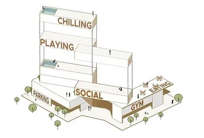 This conceptual diagram shows the programmatic stacking of the Kolgaon clubhouse. We organized functions vertically, from parking and social areas on the ground floor to playing and chilling zones on the upper levels, creating a dynamic, multi-functional hub.