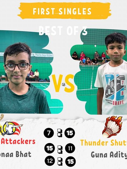 Manoj Kumar - Badminton Coaching for Kids & Youth Intra-Academy Rolling Cup photo 57