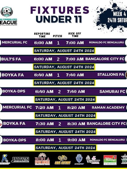 A full schedule of the U11 matches for Week 4 of the MDL tournament.