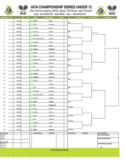 2025 Tournament Archives photo 43