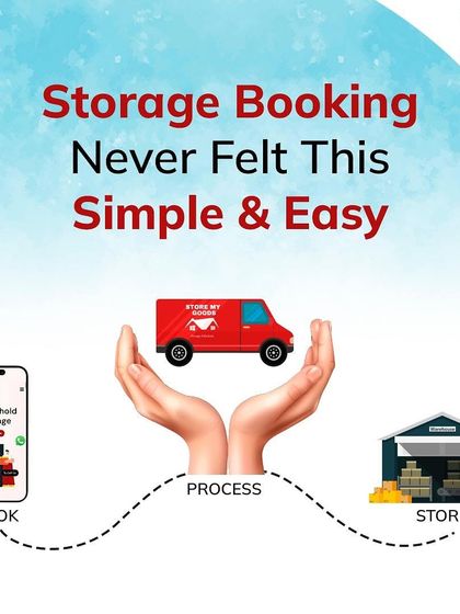My process is as easy as 1-2-3. You book the service on your phone, my team handles the pickup and transport process, and your items are kept safe in my warehouse until you need them again.