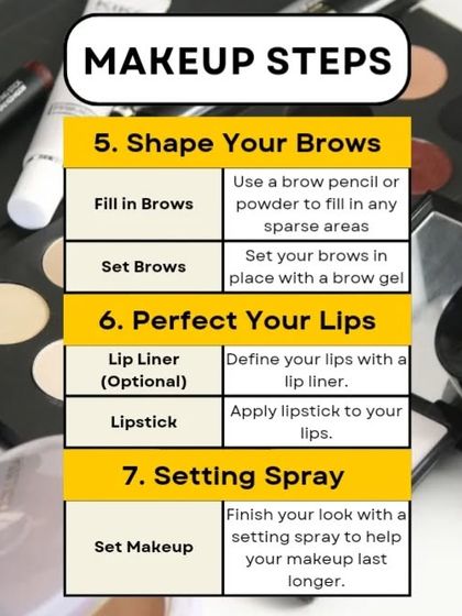 The Science of Makeup: Theory & Products photo 12