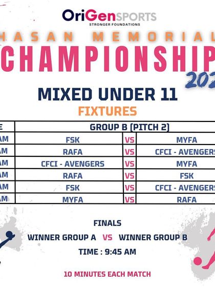 The fixture schedule for Group B of the Mixed Under 11 category.