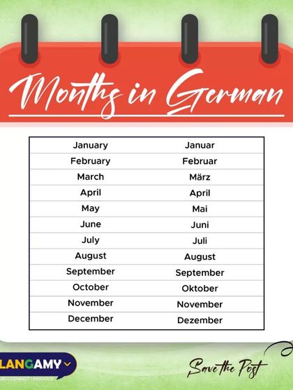 Master the months of the year in German. This graphic provides a list from 'Januar' to 'Dezember'.