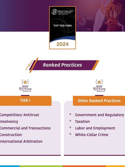 The Benchmark Litigation Rankings 2024 awarded us Tier 1 status in five key practice areas: Competition/Antitrust, Insolvency, Commercial and Transactions, Construction, and International Arbitration.